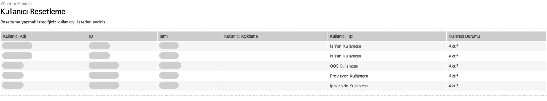 Paneldeki Sanal POS Ayarları